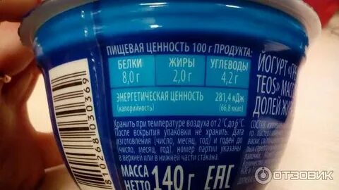 Греческий бжу