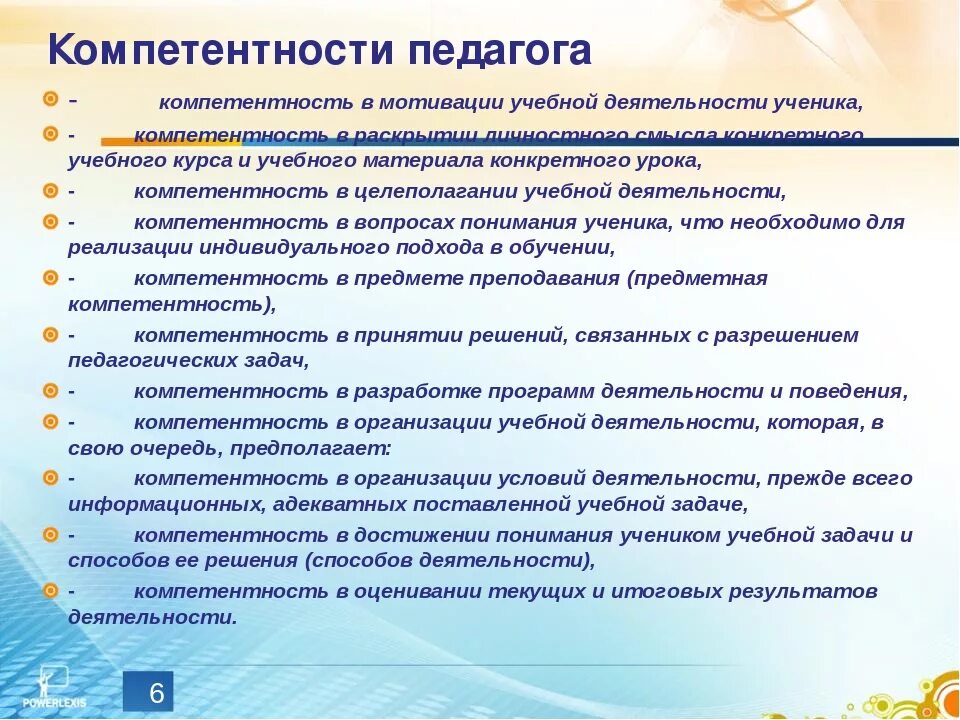 Самообследование организации дополнительного образования. Рекомендации к профессиональной деятельности педагога. Важные качества педагога. Рекомендации профессиональной деятельности воспитателя. Рекомендации к профессиона деятельности педагога.