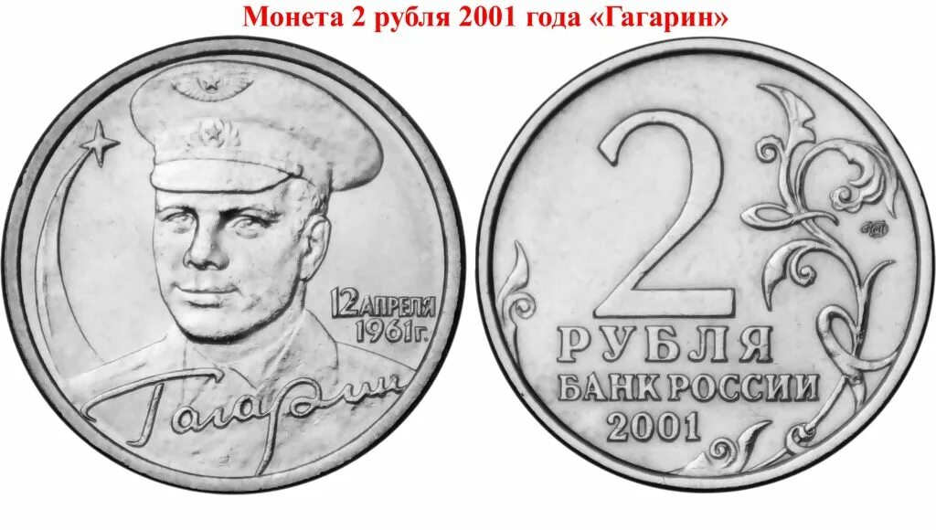 Сколько человек в монете. Монета 2р 2001 Гагарин. Монета 2 рубля Гагарин. Монета без знака монетного двора 2 рубля с Гагариным 2001 года. Монета 2 рубля 2001 года "Гагарин.