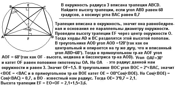 Радиус окружности вписанной в трапецию равен 46. Высота трапеции вписанной в окружность. В окружность радиуса 3 вписана трапеция. Если окружность вписана в трапецию. В трапецию вписаны 3 окружности.