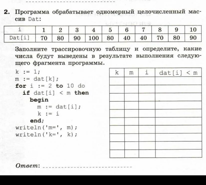 Определи какую задачу решает фрагмент программы. Программа обрабатывает одномерный целочисленный массив дат. Программа обрабатывает одномерный целочисленный массив dat. Программа обрабатывает одномерный целочисленный массив dat 70 80 90 100 80 40. Программа обрабатывает одномерный целочисленный массив dat 70 80 90 100.