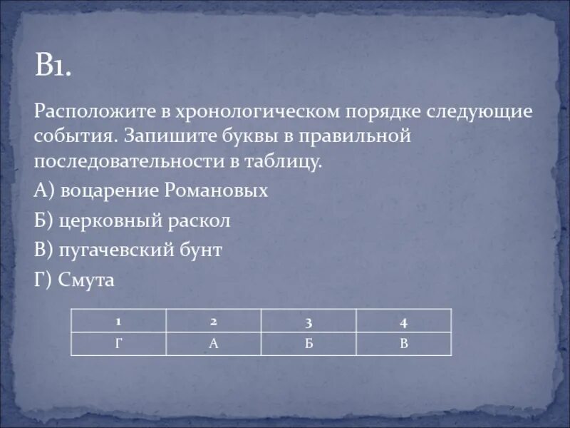 Расположите события всеобщей истории. Расположите события в хронологическом порядке. Расположите в хронологическом порядке следующие события. Расположите события в хронологической последовательности. Расставьте в хронологическом порядке следующие события.