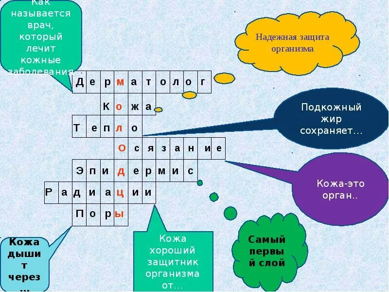 Защита организмов тест. Надежная защита организма 3 класс. Надёжная защита организма 3 класс задания. Надёжная защита организма 3 класс презентация. Кроссворд на тему кожа человека.