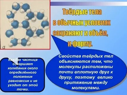 Какие твердые тела обладают хорошей