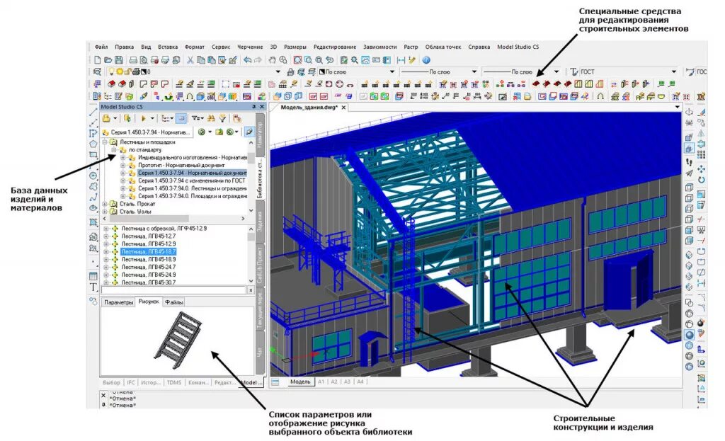 Model studio технологические схемы Российские BIM-технологии: проектирование технологической части в Model Studio C