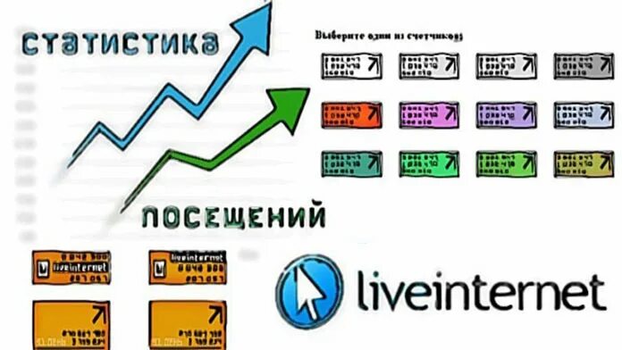 Лайвинтернет статистика сайта. Liveinternet счетчик. Счетчик ливинтернет. Счетчик ливинтернет статистика внутри. Отдел статистики сайт