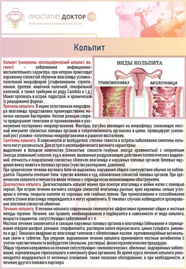 Клинические симптомы микотического кольпита. Воспаление влагалища кольпит. Инфекционно-воспалительные заболевания вагинит.