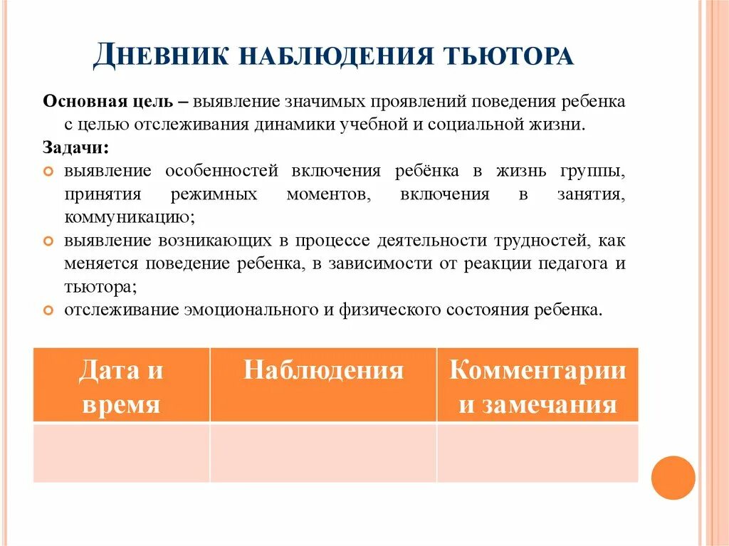 Документация тьютора в школе. Обязанности тьютора в оу. Документы тьютора в школе. План работы тьютора. План работы тьютора с детьми овз.