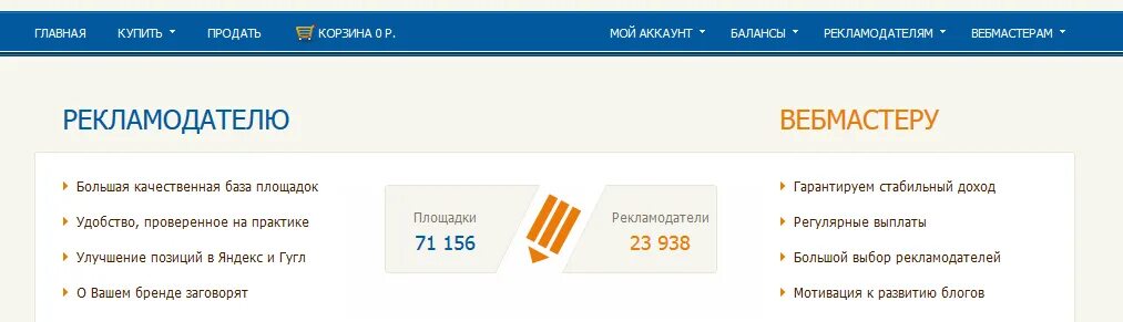 Ротапрост инструкция. Ротапост. Биржа ссылок. Покупка ссылок. Ротапост свечи.