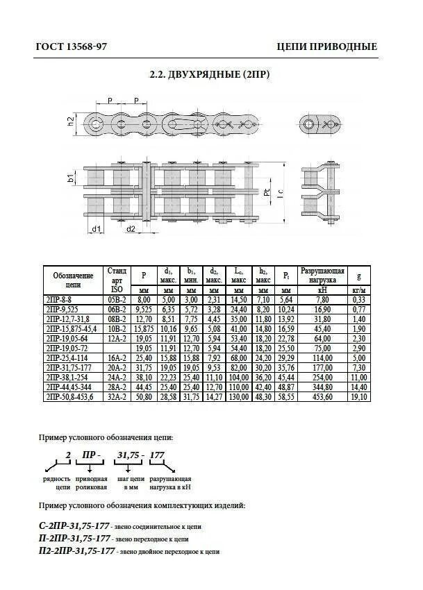 Таблица звеньев цепи. Цепь роликовая двухрядная 08a-2. Переходное звено для цепи 15.875. Цепь t8f шаг цепи. Цепь двухрядная роликовая 19.05 таблица Размеры.