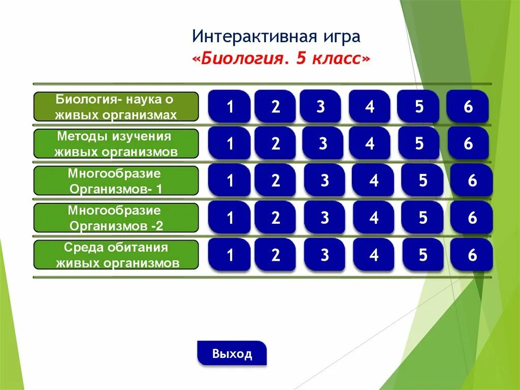 Интерактивные игры. Игры на уроках биологии. Интерактивные задания по биологии. Интересные игры по биологии. Своя игра 5 класс русский