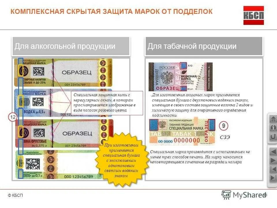 Маркировка подакцизных товаров. Специальная марка табачные изделия. Акцизная марка на сигареты. Специальная марка табачная продукция защита. Акцизные марки на табачную продукцию.