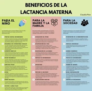 E lactancia org