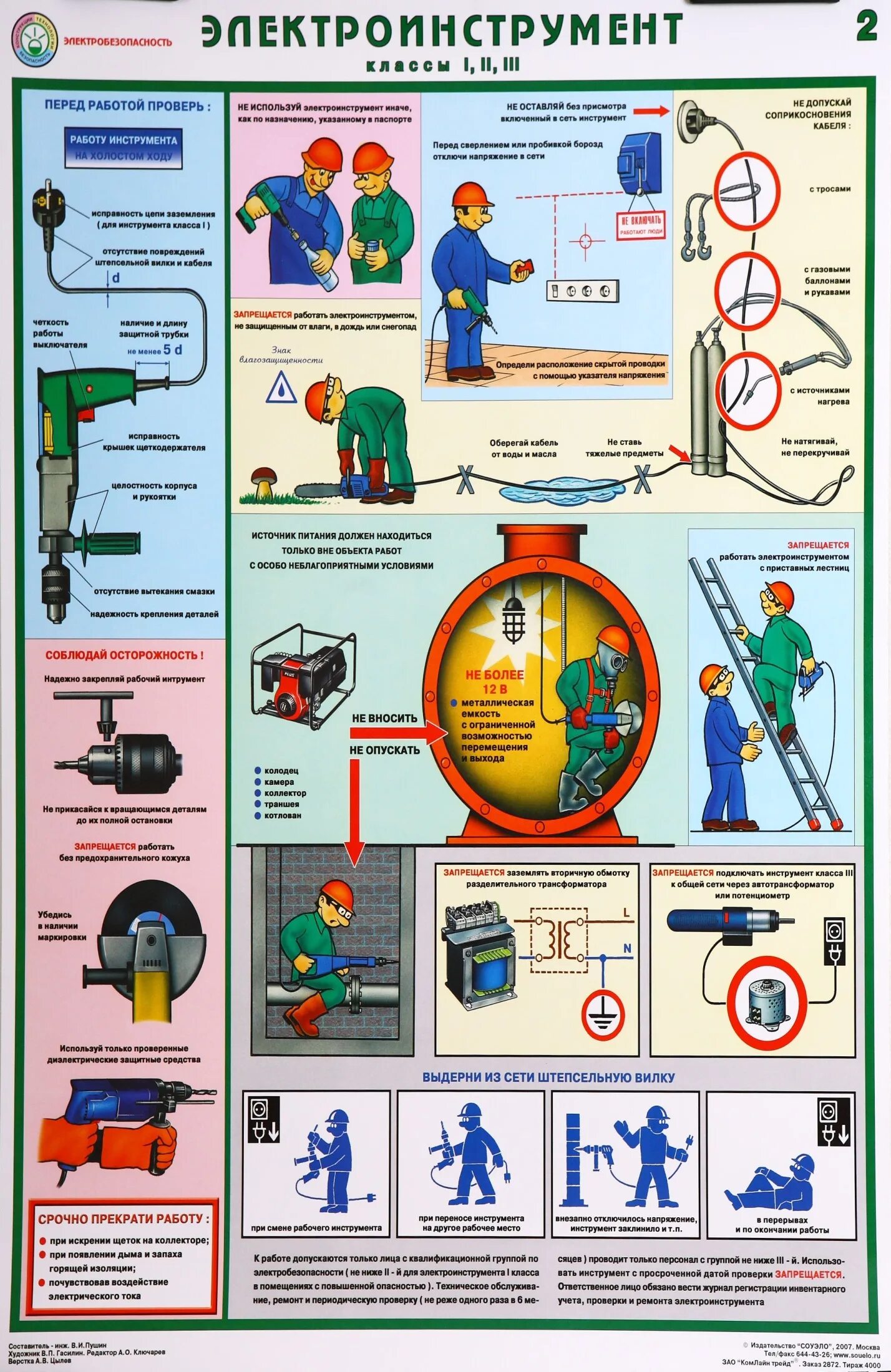 Ручной электрический инструмент. Техника безопасности электроинструмент. Переносное электрооборудование и электроинструмент. Техника безопасности электроинструмент. Плакат по технике безопасности с электроинструментами.