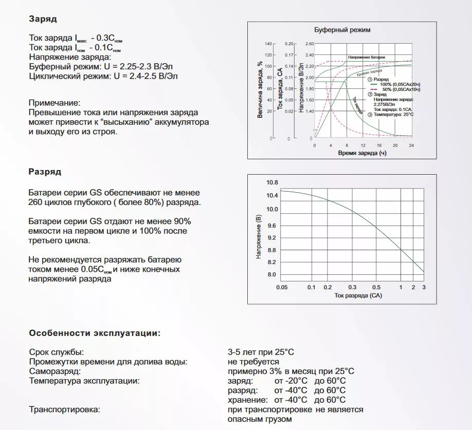 Напряжение зарядки свинцового аккумулятора 12v. Буферное напряжение аккумулятора 12в. Напряжения разряженного аккумулятора ИБП. Максимальный ток разряда аккумулятора для ИБП. Максимальный ток разряда