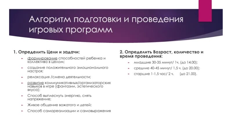 Алгоритм подготовки и проведения мероприятия. Алгоритм организации мероприятия.