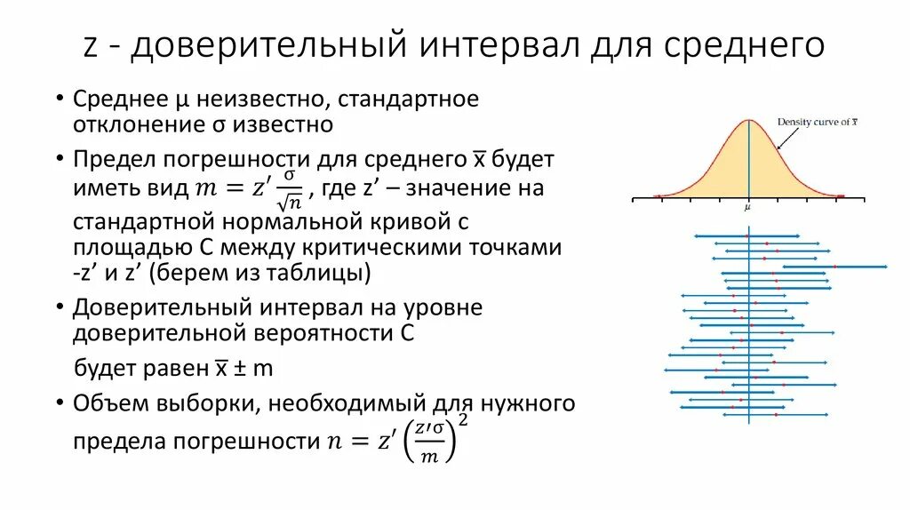 Формула доверительного интервала для средней. Доверительный интервал для стандартного отклонения. Доверительный интервал для нормальной выборки. Доверительный интервал для оценки среднего арифметического значения. Интервал доверия