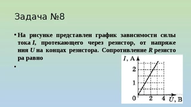 График зависимости силы тока. График зависимости силы тока от протекающего. График зависимости силы тока от напряжения. График зависимости силы тока i от напряжения u.