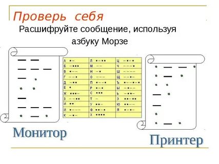 Зашифруйте с помощью азбуки морзе