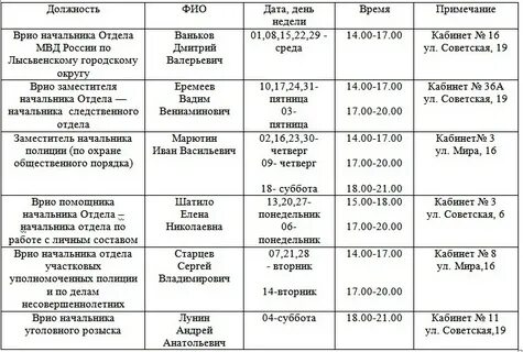 Камень рыболов расписание