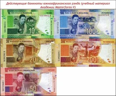 Ранд к рублю на сегодня