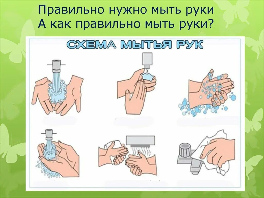 Как нужно правильно дрочить. Инструкция мытья рук в общепите. Алгоритм мытья рук для взрослых. Как правильно мыть руки на производстве. Как правильн Оымт ьруки.