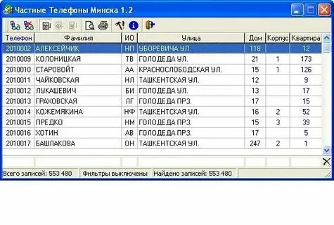 Как узнать номер телефона в беларуси