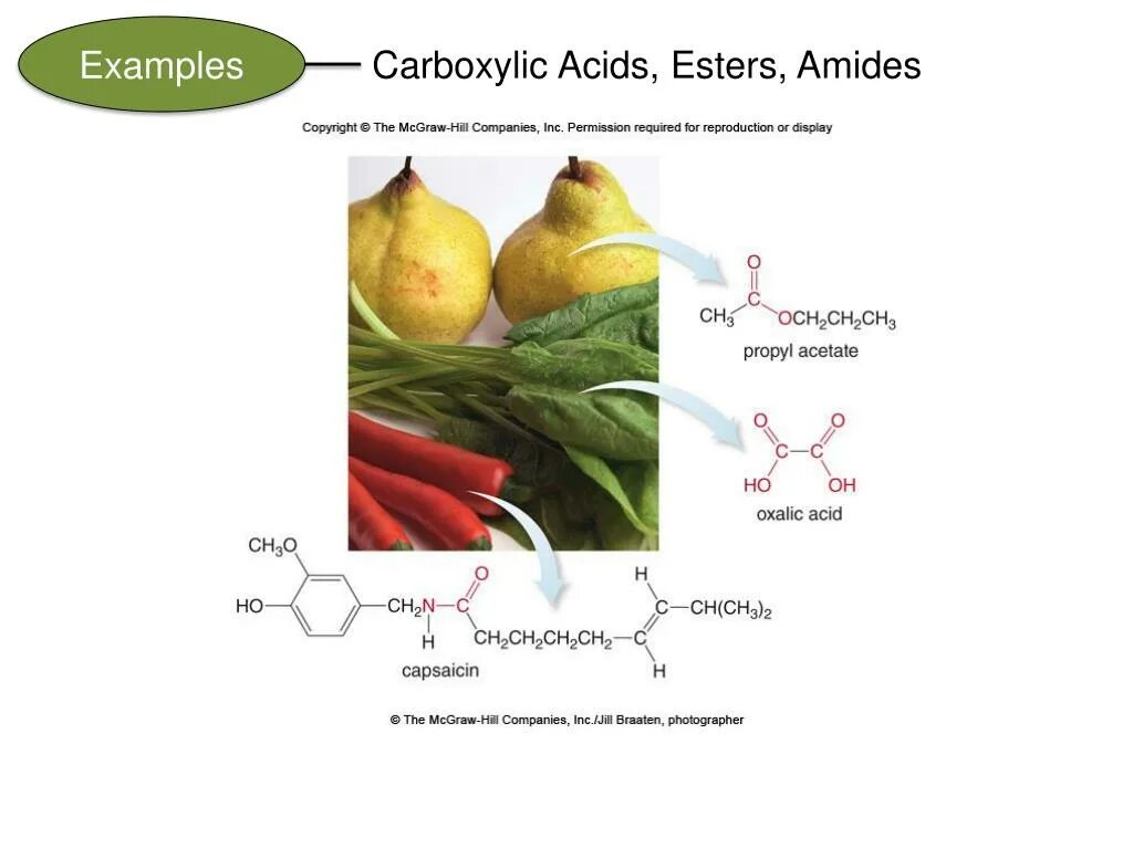 Acids articles. The nomenclature of carboxylic acids. карбоновые кислоты в косметике. carboxylic group. acid carboxylic izomery.
