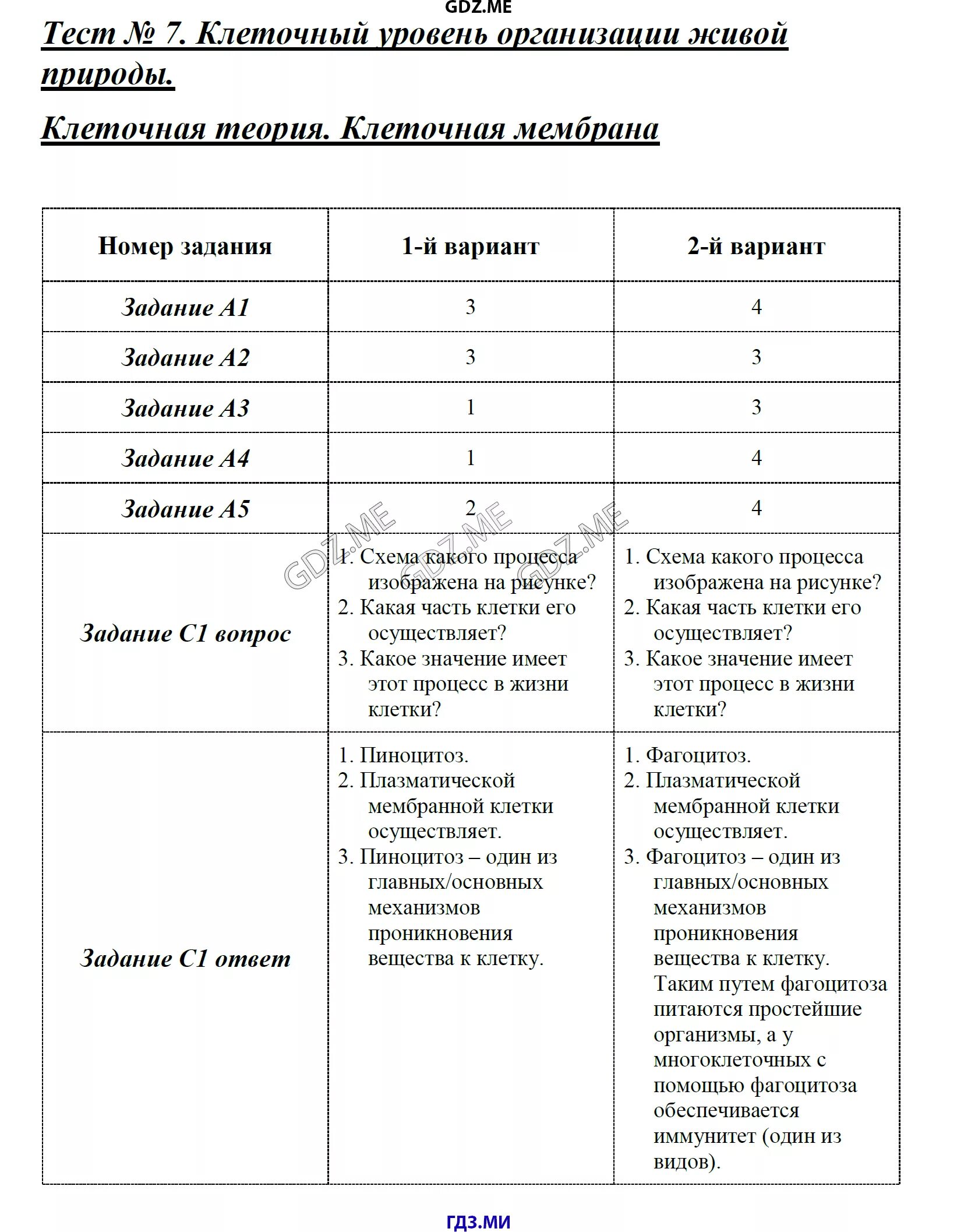 Тест клетка по вариантам. Контрольная работа по биологии 9 класс клеточный уровень организации. Тест по клеточному уровню 9 класс Пасечник. Кантрольная по биалогии 9 клас. Клеточный уровень тест 9 класс.