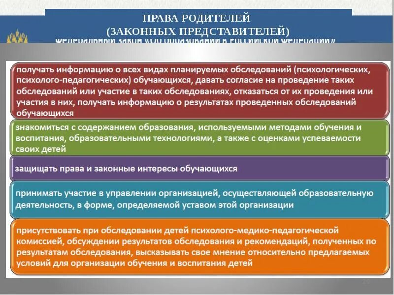 Законные представители закон. Виды законных представителей. тип законного представителя. установите соответствие по видам законных представителей:.