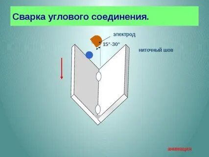 Сварка угловых швов