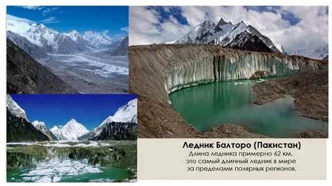 Какова площадь ледников