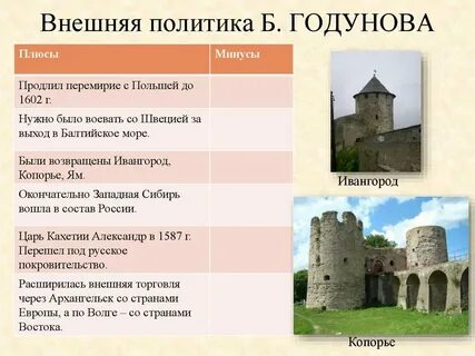 Внешняя политика плюсы и минусы