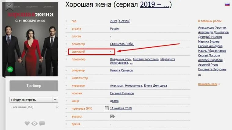 Хорошая жена 2019.