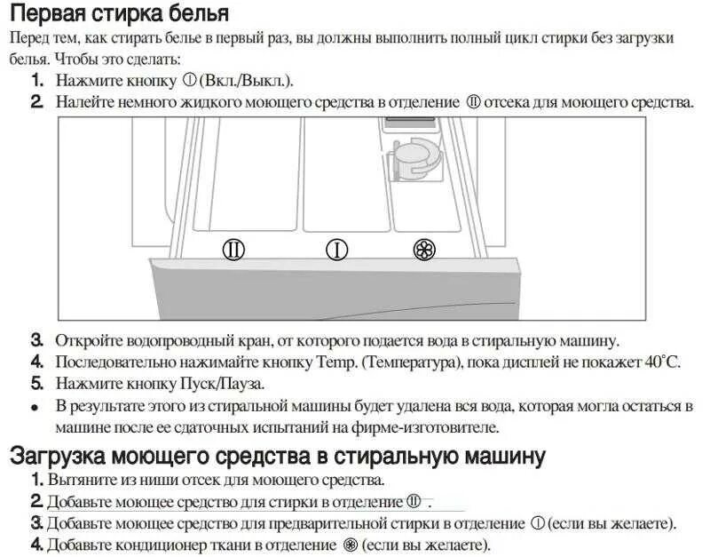 Отделы стиральной машинки. Обозначения в стиральной машинке для кондиционера. Куда лить отбеливатель в стиральной машине LG. Стиральная машина Ardo схема лотка для порошка. Стиральная машина Лджи отсек для кондиционера.