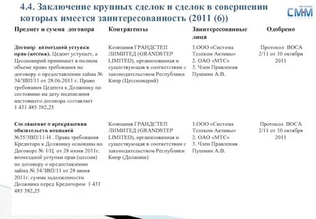 Заключение о совершении крупной сделки