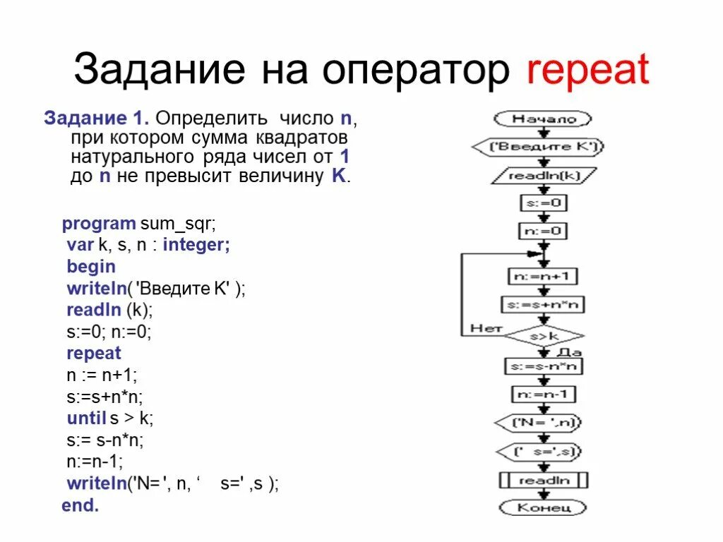 Найти сумму квадратов натуральных чисел от 15 до 25 Паскаль. Формула суммы чисел от 1 до n натуральных чисел. Сумма квадратов натуральных чисел от 1 до n формула. Pascal сумма чисел от 1 до n.