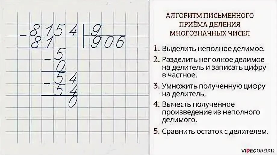 Однозначное число 28. Правила деления в столбик многозначных чисел на двузначное число. правила деления на однозначное число в столбик. правила деления многозначных чисел на однозначное. алгоритм деления на двузначное число 4 класс столбиком.