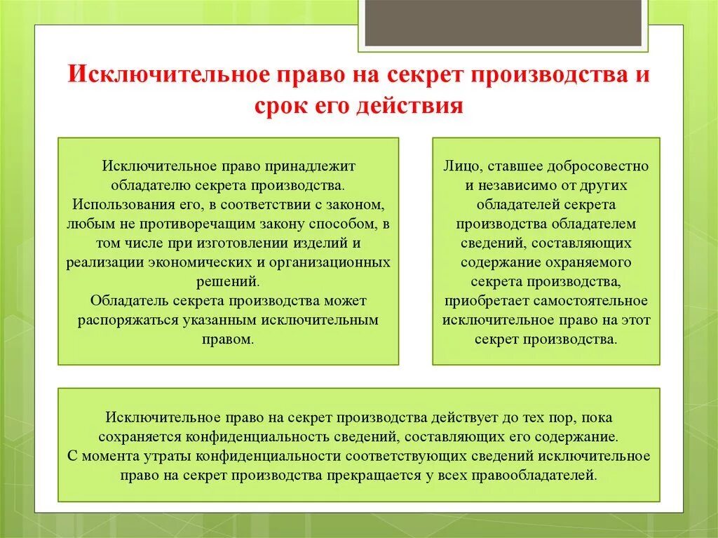 Право на секрет производства. Исключительное право на секрет производства действует. Прав на секрета производства. Срок действия исключительных прав на секрет производства. Исключительное право на производство или продажу