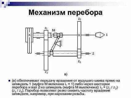 Механизмы служат для