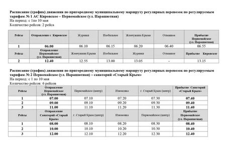 Расписание автобусов кировское феодосия на завтра