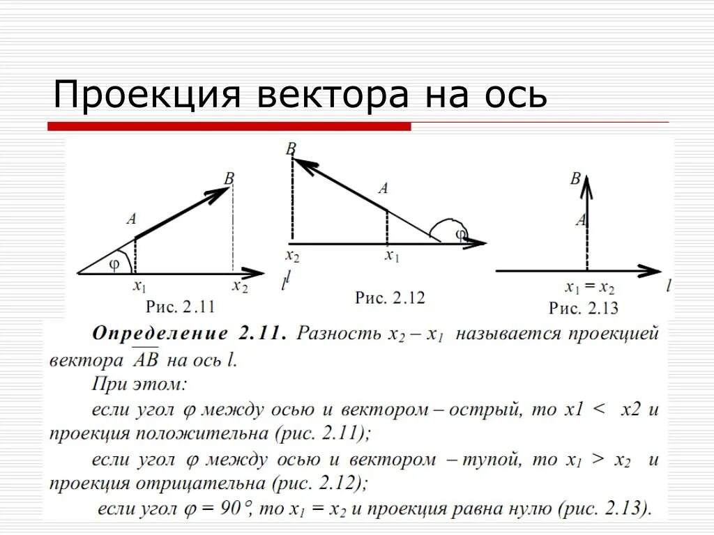 Определите проекцию вектора на ось. Проекция вектора на ось вектора. формула нахождения проекции вектора. геометрическая проекция вектора на ось. 1. проекция вектора на ось..
