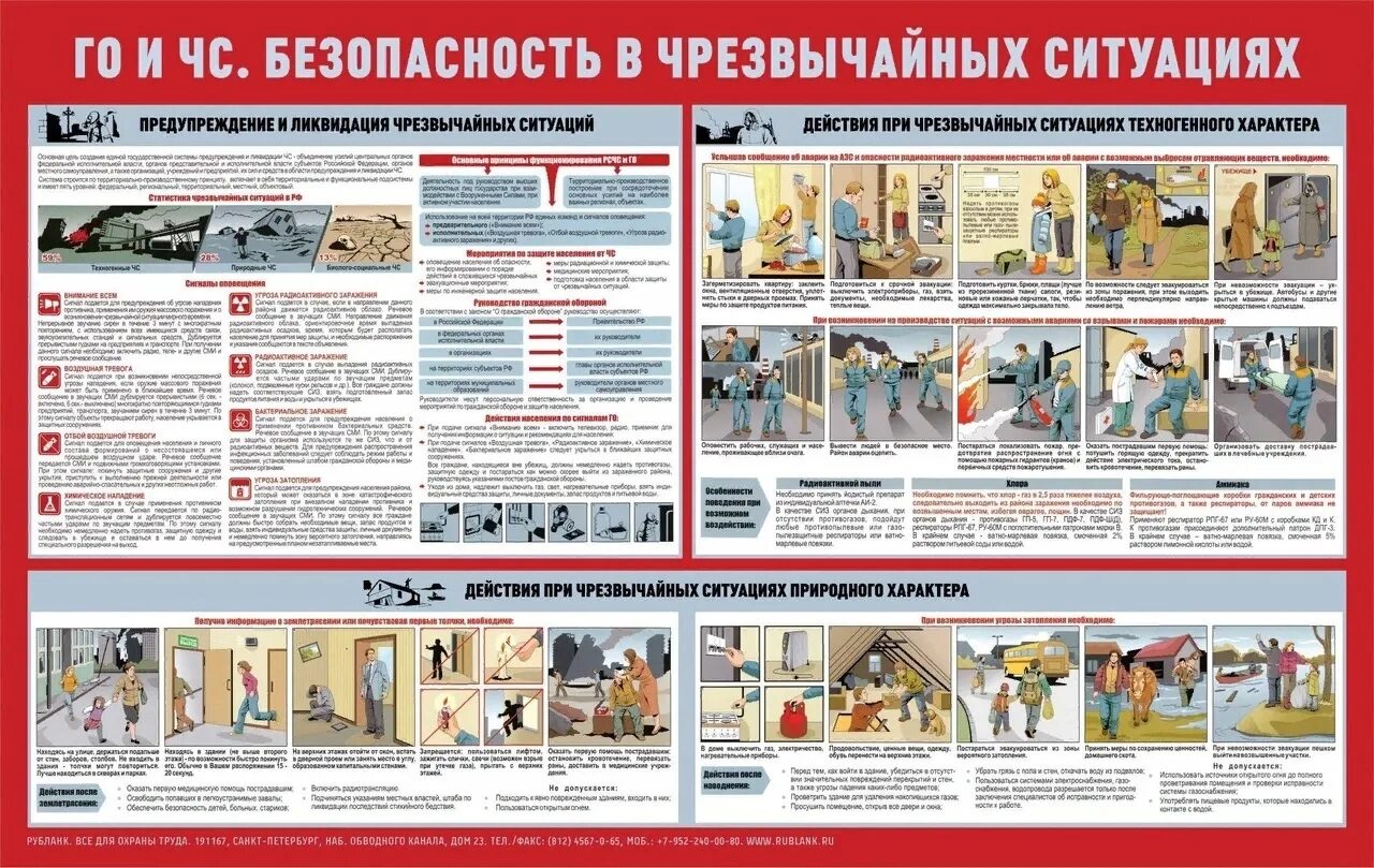 Правила поведения при проведении мероприятий
