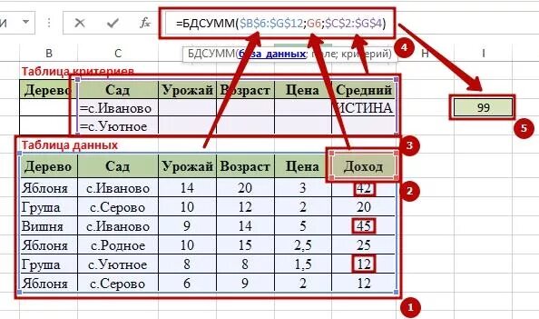 Распознать таблицу с картинки в excel