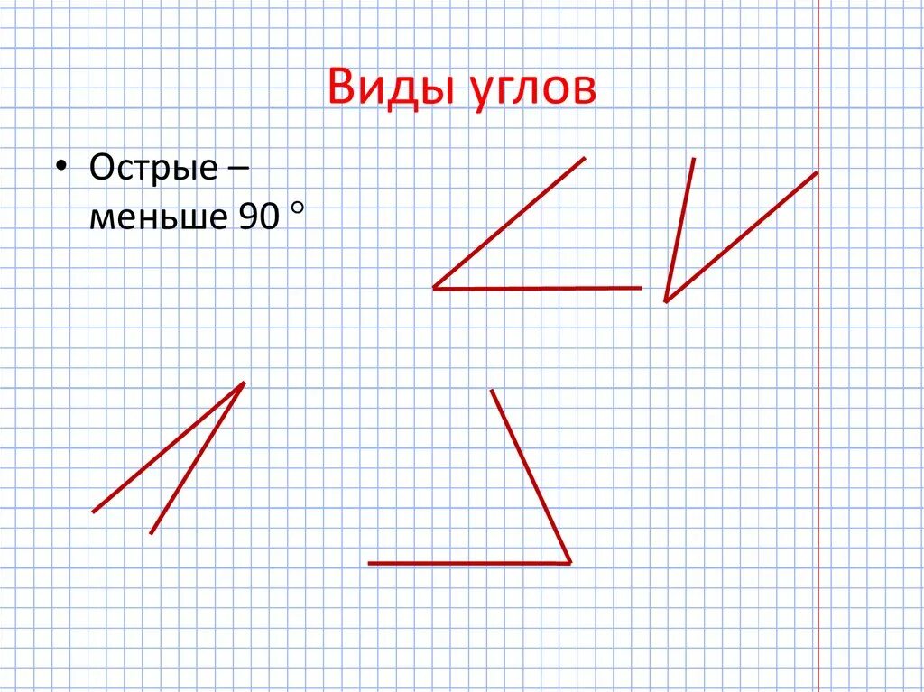 Виды углов. Углы виды углов. Виды острых углов. Виды углов 2 класс. Образцы видов углов