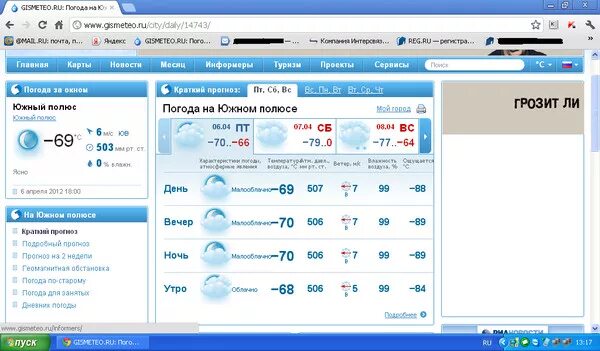 Гисметео санкт петербург на апрель 2024. Гисметео Южный полюс. Погода на Южном полюсе. Гисметео Южно-Сахалинск.