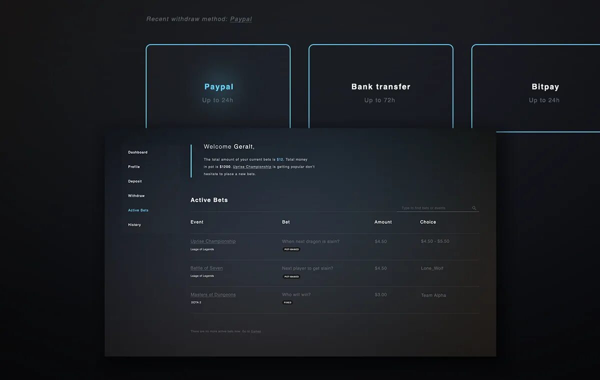 Template sdk