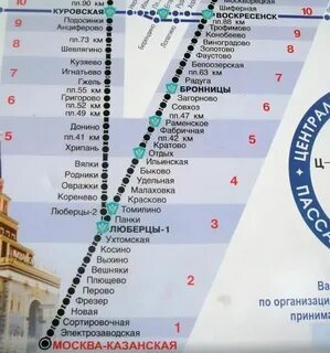 Электрички москворецкая москва расписание с изменениями