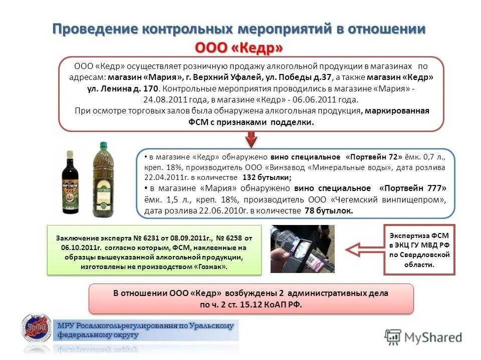 Закон об обороте спиртосодержащей продукции изменения. Контроль качества алкогольной продукции. акт по алкогольной продукции. алкоголь в магазине беспошлинной торговли.