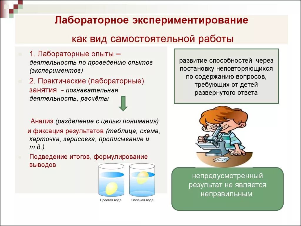 Опыты для получения новой информации. Лабораторная работа. Методика проведения эксперимента. Способы проведения эксперимента. Практическая работа опыт.